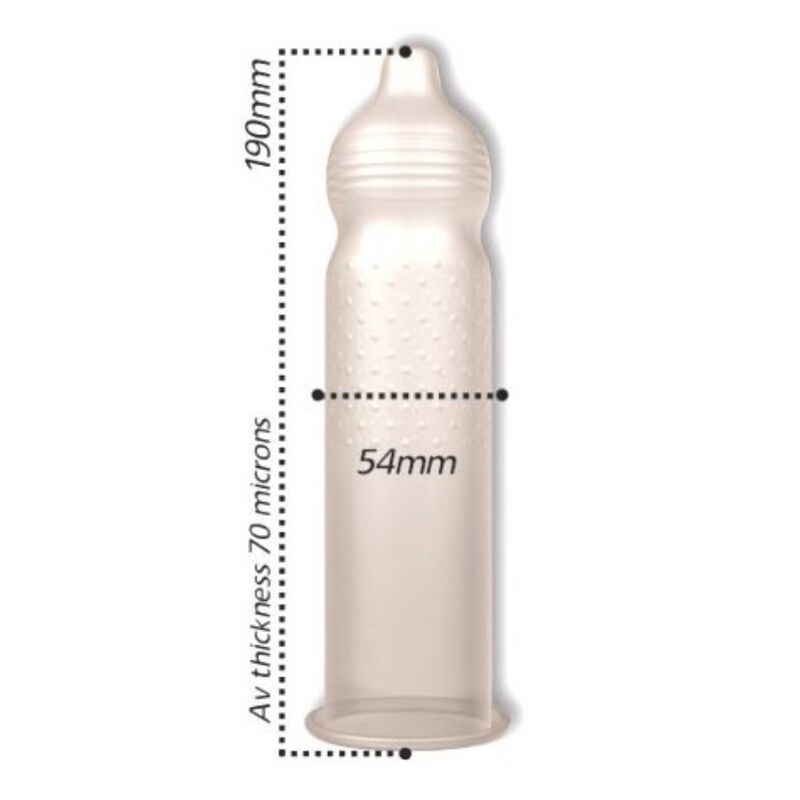 PASANTE - RIBS DOTS INTENSITY CONDOMS 144 UNITS - Bild 3